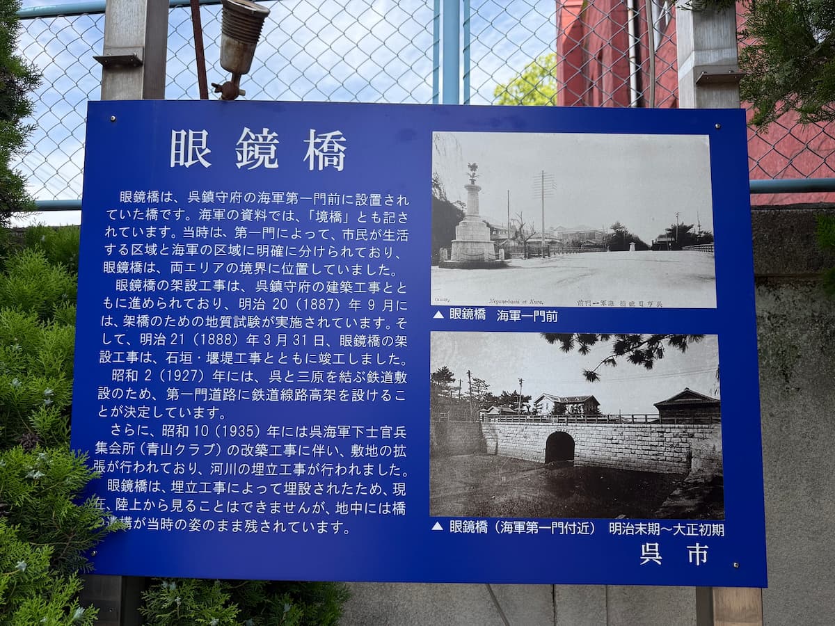 呉市が設置した『眼鏡橋』公式案内板の現地写真。青地に白文字の解説プレートに、眼鏡橋の歴史（明治20年地質試験、明治21年3月31日竣工、昭和2年鉄道線路高架設置決定、昭和10年青山クラブ改築工事に伴う敷地拡張・河川埋立、現在は地中に遺構が残存）が記載されている。右側には2枚の古写真が掲載——上段「眼鏡橋 海軍一門前（Jiganebashi at Kure）」、下段「眼鏡橋（海軍第一門付近）明治末期〜大正初期」。案内板の設置者は呉市。青いフェンス、植栽、後方に赤茶色の建物（青山クラブのレンガ壁面）が見える。